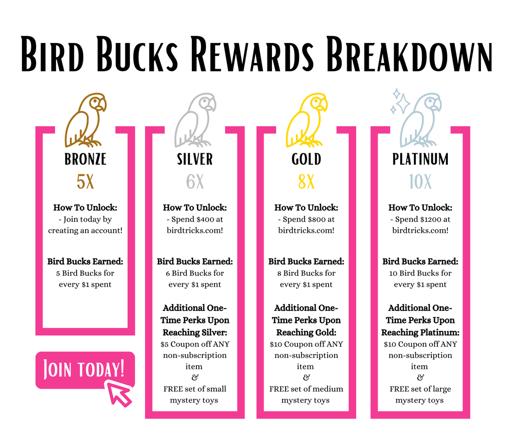 BirdTricks Bird Bucks Rewards