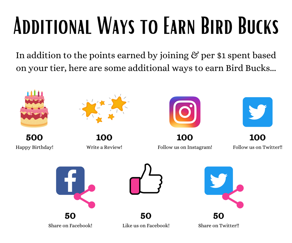 BirdTricks Bird Bucks